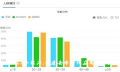 Web3小程序：构建去中心化应用的未来