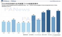 Web3主网开放：如何影响区块链生态系统的未来