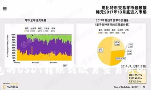 : TP钱包的USDT转账到欧易交易所的详细教程