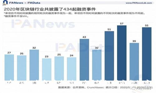 如何在Web3钱包中找到私钥？详细指南与注意事项