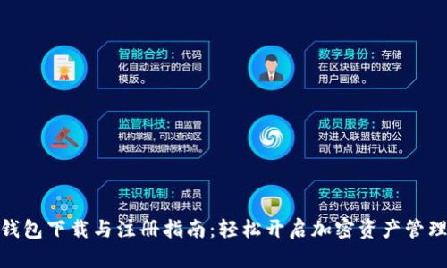 : TP钱包下载与注册指南：轻松开启加密资产管理之旅