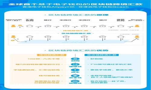 jiaocang/jiaocang
TP钱包买币卖币流程详解与视频教程