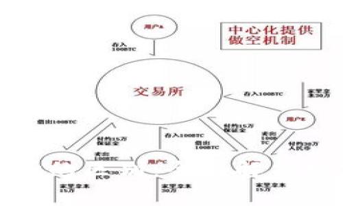 : TP钱包与交易所的区别：全面解析数字货币管理工具