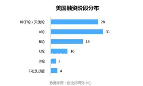 注意: 下面将为您展示一个遵循  原则的及关键词组合，并详细介绍如何从交易所提币到 TP 钱包的过程，以及相关问题的解答。

如何从交易所提币到 TP 钱包：详细教程与注意事项