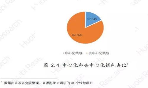 如何成功登录tptp官网：完整指南