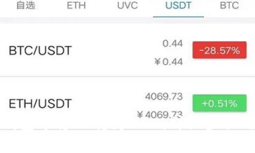 如何在TP钱包中将HT转为BNB：详细步骤与注意事项