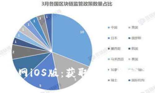 TP钱包下载官网iOS版：获取您的加密资产管理工具