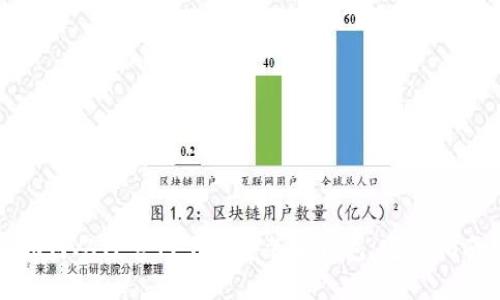 如何从TP官网下载安装冷钱包：完整指南