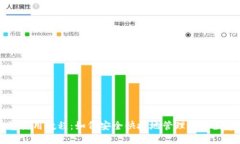TP钱包使用教程：如何安全