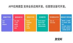 tp钱包安卓版下载教程：详