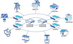 TP上怎么约：揭秘匿名交友