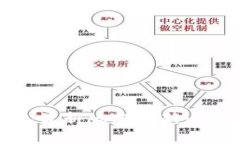 TP钱包最新版本更新内容详