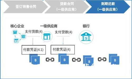 : TP钱包点不开的解决方法与常见问题解析