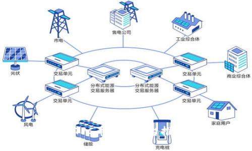 2023年最佳TPC币交易平台推荐与使用指南