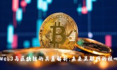 Web3与区块链的关系解析：