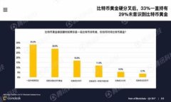 TP5.0.24 RCE漏洞分析与修复