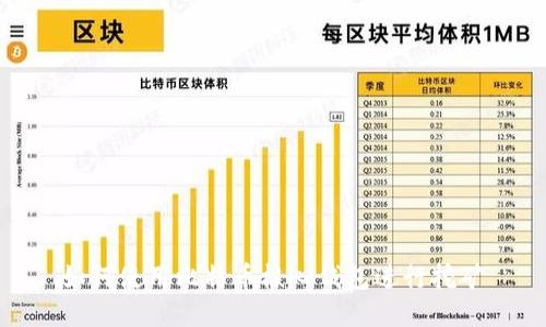 如何使用比特币核心钱包进行挖矿