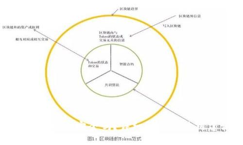 TP钱包授权安全吗？详细解析与使用建议