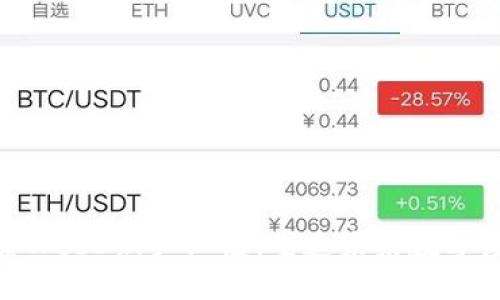 探索Web3新产业链：塑造未来数字经济