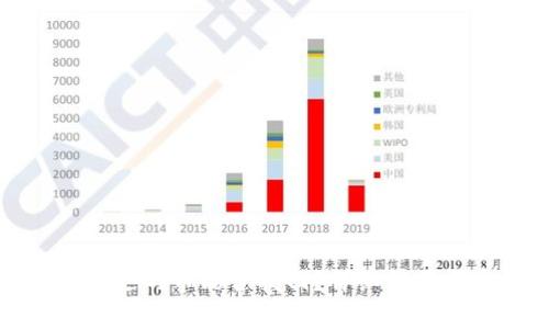 tp钱包被转走的币能否找回？详细解答与常见问题