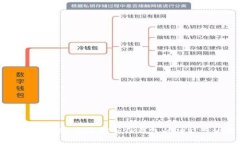 TP钱包使用指南：全面解析