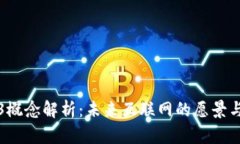 Web3概念解析：未来互联网