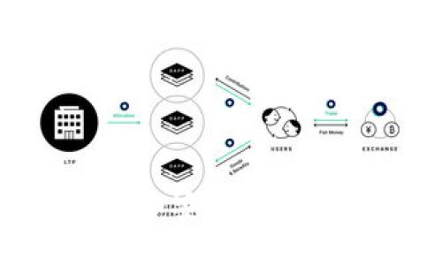 如何快速下载和安装TP（ThinkPHP）框架