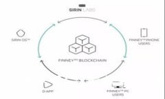 divXAGToken钱包能收比特币吗