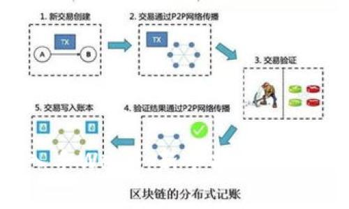  如何入手Web3：新手指南与实用技巧
