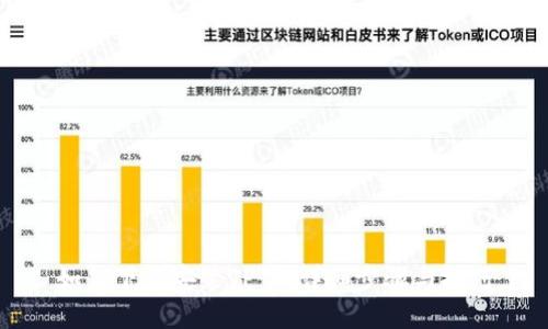 如何下载安装TPTP：详细步骤与技巧
