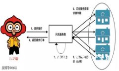TP钱包官方下载：安全便捷