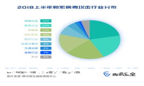 USDT硬件钱包：安全存储与管理数字货币的理想选择