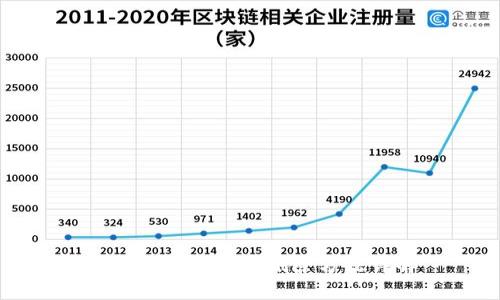 TP钱包转账记录删除方法详解