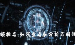 比特币钱包余额排名：如