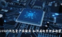 : 2023年USDT钱包资产图解析