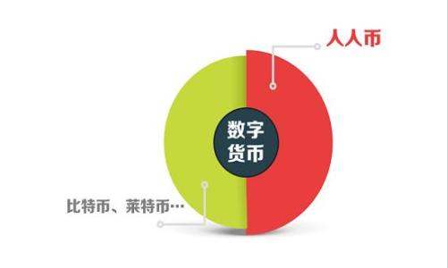 tp官网下载APP：使用指南与常见问题解答
tp下载, tp官网, tp APP, tp 安装, tp 使用/guanjianci

随着移动互联网的发展，越来越多的用户倾向于通过手机应用来满足日常需求。tp（某某软件）的APP也因此备受欢迎，成为了很多人日常生活中的必备工具。不论是进行在线交易、社交互动，还是获取新鲜资讯，tp的APP都能为用户提供极大的方便。然而，对于初次下载使用tp的用户来说，如何从官网下载APP、如何安装使用、常见问题有哪些等，都是需要关注的重点。本文将详细介绍tp官网下载APP的步骤，使用指南，以及常见问题的解答，帮助用户顺利使用tp的各项功能。

如何从官网下载tp APP
首先，用户需要明确自己的设备类型（Android或iOS），以及登录的官网地址。tp的官方网站通常会提供各平台的下载链接，用户可以直接访问官方网站进行下载。
具体步骤如下：
ol
listrong打开浏览器：/strong在你的设备上打开一款安全可靠的网页浏览器，比如Google Chrome或Safari。/li
listrong输入官网地址：/strong在地址栏中输入tp的官方网站链接（ users are advised to use official links to avoid malware or phishing websites）。/li
listrong找到下载链接：/strong在网站首页或者下载页面中，找到“下载APP”或“免费下载”等相关链接，点击进入。/li
listrong选择设备类型：/strong选择适合你设备的版本（Android/iOS），然后点击下载。/li
listrong确认下载：/strong系统会弹出确认窗口，询问你是否下载该应用，点击“确认”或“下载”。/li
listrong完成下载：/strong下载完成后，按照提示进行安装即可。/li
/ol

tp APP的安装步骤
下载完成后，用户需要按照不同设备的要求进行安装。
strong在Android设备上：/strong
ol
li找到下载好的APK文件，通常在“下载”文件夹中。/li
li点击APK文件，系统会提示你是否开始安装，点击“安装”。/li
li如若系统提示需要开启“未知来源”，请进入“设置”-“安全”-“未知来源”，开启该选项。/li
li待安装完成后，系统会提示你“应用已安装”，即可点击“打开”使用。/li
/ol
strong在iOS设备上：/strong
ol
li确保你的设备已经解锁，并且进入App Store。/li
li点击“搜索”按钮，在搜索框中输入“tp”，找到官方APP。/li
li点击“获取”按钮进行下载，输入Apple ID密码，完成后APP便会自动安装到主屏幕。/li
/ol

tp APP的使用指南
成功安装tp APP后，用户需要进行初次设置：
ol
listrong注册/登录：/strong如果你是新用户，需要先注册账户；已注册的用户需使用已有账户登录。/li
listrong设置个人信息：/strong登录后，按照引导设置个人信息，包括姓名、联系方式等。/li
listrong理解功能模块：/strongtp APP通常会分为多个功能模块，例如交易、社交、资讯等，用户可根据需求进行操作。/li
listrong尝试使用：/strong可以对各个功能进行试用，熟悉操作流程。/li
/ol

常见问题解答

1. 下载tp APP时出现问题怎么办？
在下载tp APP的过程中，用户可能会遇到以下一些典型问题：
strong下载链接失效：/strong建议首先确认输入的网址是否正确，如果下载链接确实失效，可以尝试刷新网页或者直接联系官方网站的客服。
strong下载速度慢：/strong很多用户在高峰时期下载速度会受到影响。建议在网络较好的时段尝试下载，使用Wi-Fi连接下载会更快。
strong兼容性问题：/strong确保你的设备满足tp APP的最低系统要求。如果设备过旧，可能会导致无法安装。
如果遇到其他问题，可以查看官网的FAQ部分，或者直接咨询客服获得帮助。

2. tp APP如何保证安全性？
tp APP在安全性方面采取了一系列的措施以保护用户信息和隐私:
strong数据加密：/strongtp服务器会对传输的数据进行加密，防止数据在传输过程中被截获。
strong多重认证：/strong在登录时，tp APP支持多重认证机制，例如手机验证码，进一步保障账户安全。
strong隐私政策：/strongtp会遵循严格的隐私政策，保证用户的个人信息不会被未授权的第三方获取或使用。
用户也可以自行定期更改密码，提高账户安全性。

3. 找不到tp APP的功能该如何处理？
许多用户在使用tp APP时，可能会遇到某些功能使用不便或找不到的情况。
strong使用帮助：/strongtp APP通常会设有使用帮助文档，用户可以在APP内的“帮助中心”寻找相关功能的指导。
strong更新APP：/strong如果某些功能无法使用，可能是因为APP版本过旧。建议到官网或应用商店检查更新。
strong联系客服：/strong如果仍然无法解决问题，可以联系tp客服，获取专业的解决方案。此外，也可以通过使用社区论坛，与其他用户交流经验。

4. 如何对tp APP进行反馈？
收集用户反馈是tp不断改进服务的重要手段。用户可以通过以下几种方式进行反馈：
strong反馈按钮：/strongtp APP内通常会有反馈或评价按钮，用户可以直接在这里留下自己的建议和意见。
strong社交媒体：/strongtp在各大社交媒体平台上通常会设有官方账号，用户可以通过这些渠道对APP进行评价。
strong用户调查：/strongtp不定期会进行用户满意度调查，用户可以通过参与调查反馈自己的使用体验。

总之，tp官网下载APP并使用是一个相对简单的过程。希望本文能帮助用户更好地理解并使用tp APP，享受其所带来的便利和乐趣。如果在使用过程中有任何疑问，用户可随时联系tp的客服团队以获取帮助。