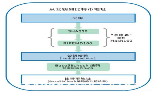 怎样申请比特币钱包账户：新手指南
