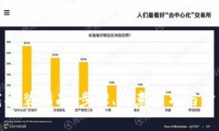 TP钱包下载安装指南：步骤