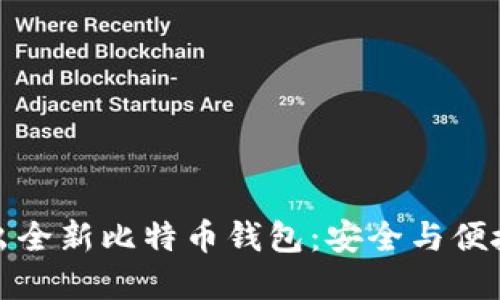 猎豹移动推出全新比特币钱包：安全与便捷的完美结合