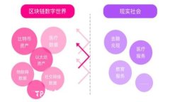  TP钱包：你需要了解的一
