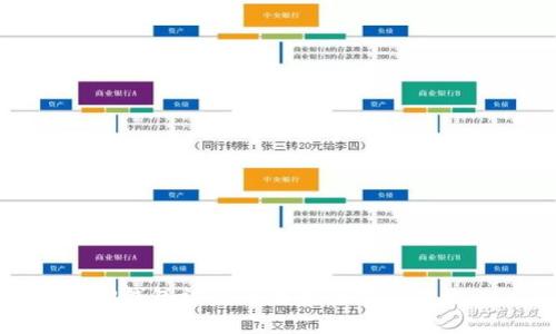 TP钱包被盗的原因及防范措施
