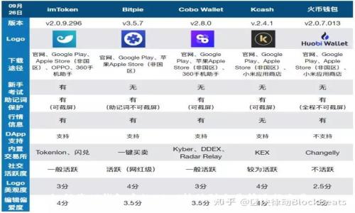 如何将TP钱包中的USDT转移到交易所进行交易