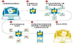 tp钱包余额不动的原因及解