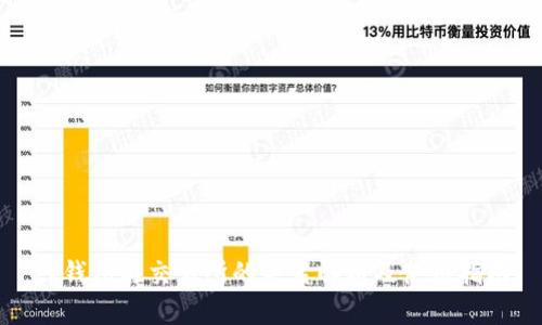 tp钱包与交易所的关系解析及使用指南