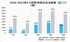 TP钱包官方网站入口：快速