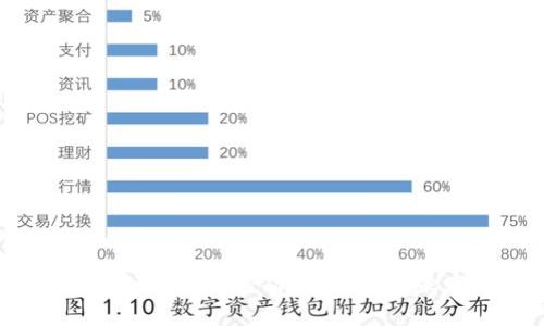 全面解析TS交易所：功能、优势及未来发展