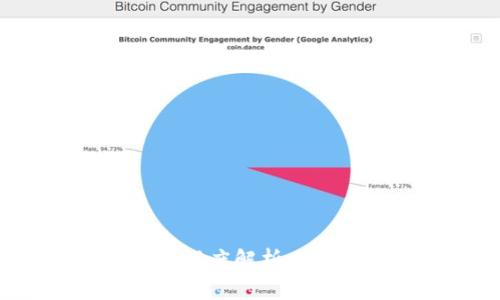 比特币交易需要钱包吗？深度解析比特币的钱包功能与必要性