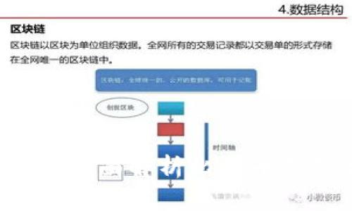 比特币钱包有哪些？全面解析比特币钱包类型及其优缺点