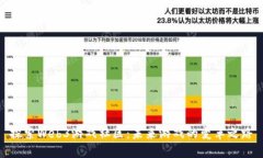 探索Web3游戏社区：未来游