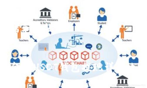 思考和关键词

  
小金库USDT钱包提现详细攻略